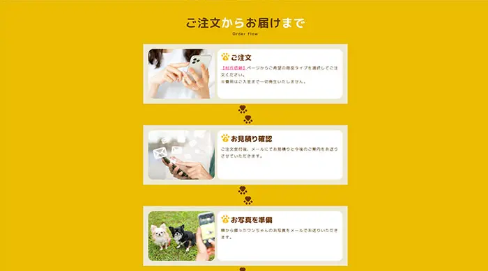 No.31　ワンズメイド　公式WEBサイト　レモンな向上心|WEBサイト100選