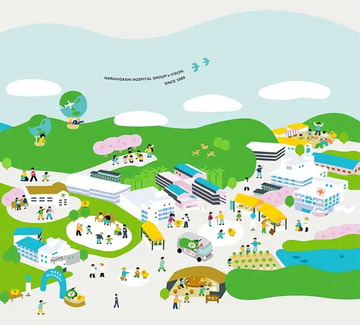 No.48 奈良東病院グループ 　トップページ　レモンな向上心|WEBサイト100選