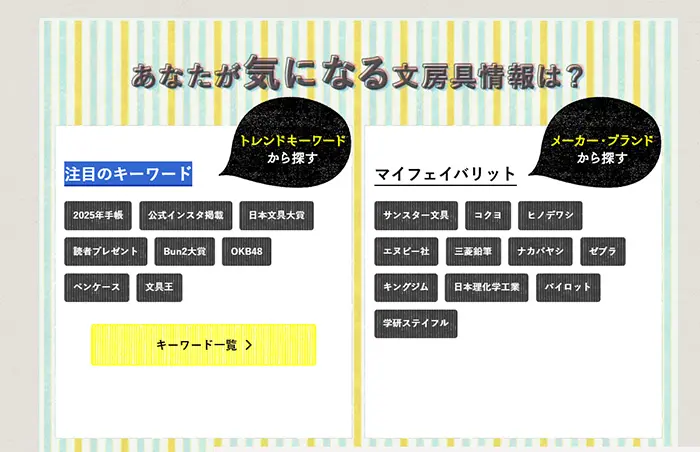 No.007　文房具の奥深い魅力を伝えるWebマガジン│文具のとびら レモンな向上心|WEBサイト100選